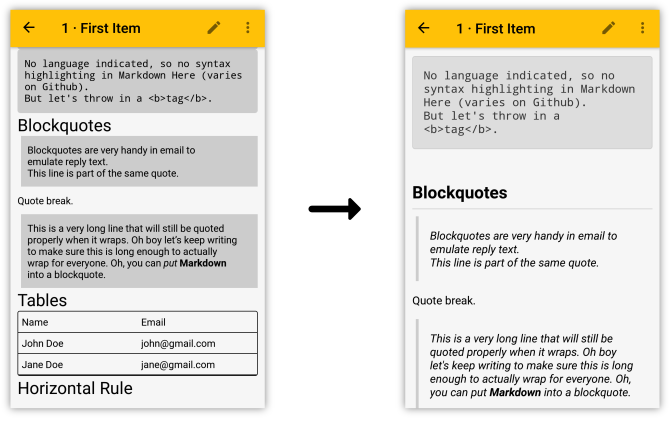 Guest Post: Improving EteSync Notes